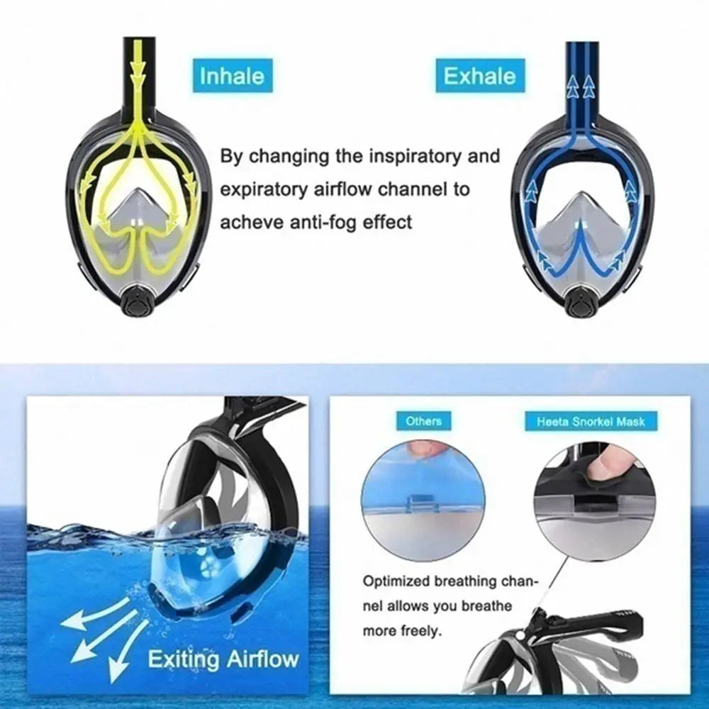 Anti-Fog Snorkelmasker met Gopro houder