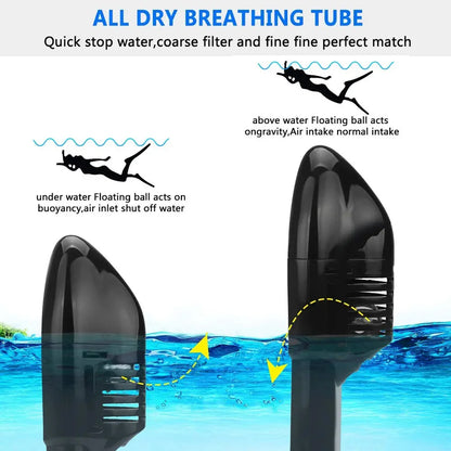 Anti-Fog Snorkelmasker met Gopro houder